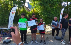 Champion Triplette Cadet 2022  - Lucas Mattéo et Jyian Pontchâteau